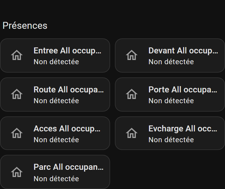 Sécurité — Présences